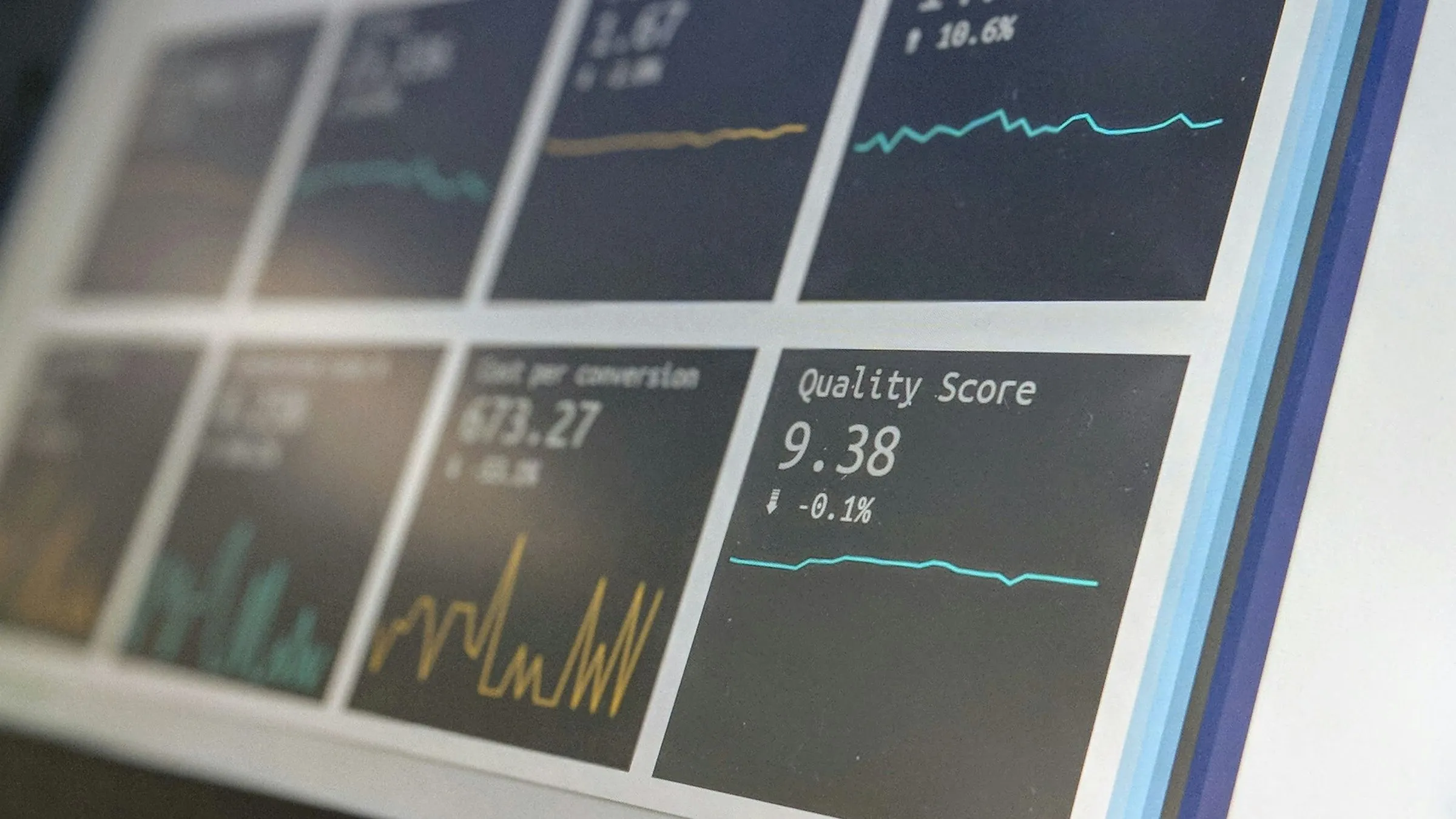 A dark screen of dashboard tiles showing performance charts